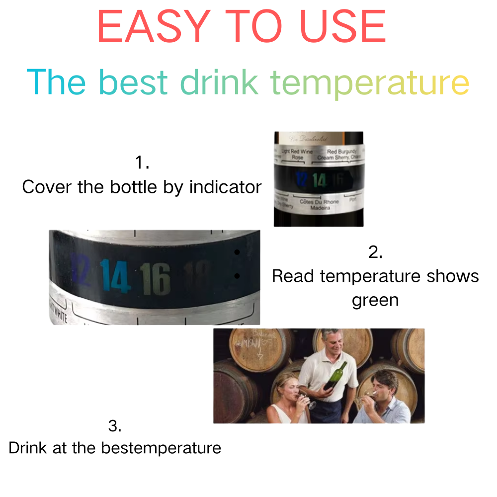 Plastic Wine Beer Thermometer Card 1