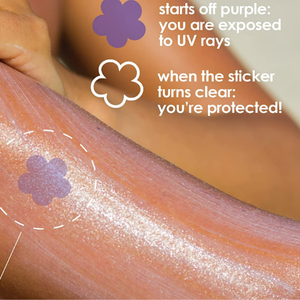 Pattern UV Test Sticker (2).png